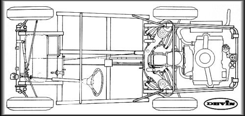 Corvair-powered Devin C frame