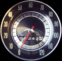 120 mph Corvair speedometer