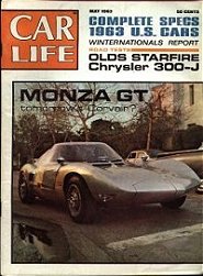 Car Life, May, 1963